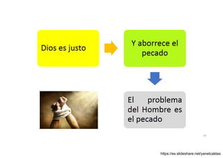 Abraham intercede por Sodoma