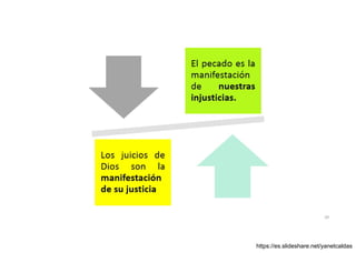 Abraham intercede por Sodoma