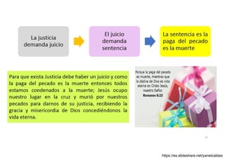 Abraham intercede por Sodoma