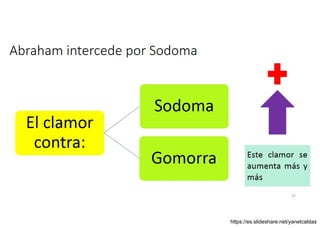 Abraham intercede por Sodoma