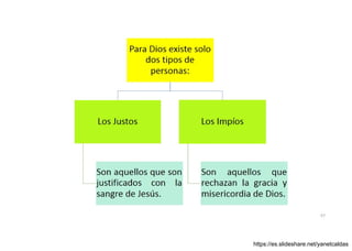 Abraham intercede por Sodoma