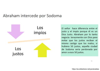Abraham intercede por Sodoma