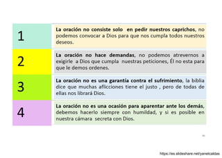 Abraham intercede por Sodoma