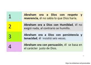 Abraham intercede por Sodoma