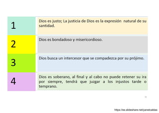 Abraham intercede por Sodoma