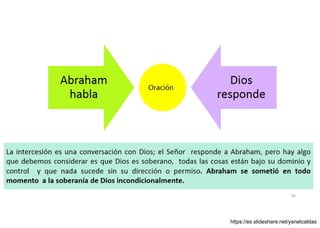 Abraham intercede por Sodoma
