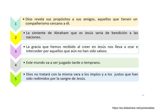 Abraham intercede por Sodoma