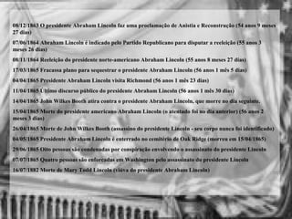 08/12/1863 O presidente Abraham Lincoln faz uma proclamação de Anistia e Reconstrução (54 anos 9 meses
27 dias)
07/06/1864 Abraham Lincoln é indicado pelo Partido Republicano para disputar a reeleição (55 anos 3
meses 26 dias)
08/11/1864 Reeleição do presidente norte-americano Abraham Lincoln (55 anos 8 meses 27 dias)
17/03/1865 Fracassa plano para sequestrar o presidente Abraham Lincoln (56 anos 1 mês 5 dias)
04/04/1865 Presidente Abraham Lincoln visita Richmond (56 anos 1 mês 23 dias)
11/04/1865 Último discurso público do presidente Abraham Lincoln (56 anos 1 mês 30 dias)
14/04/1865 John Wilkes Booth atira contra o presidente Abraham Lincoln, que morre no dia seguinte.
15/04/1865 Morte do presidente americano Abraham Lincoln (o atentado foi no dia anterior) (56 anos 2
meses 3 dias)
26/04/1865 Morte de John Wilkes Booth (assassino do presidente Lincoln - seu corpo nunca foi identificado)
04/05/1865 Presidente Abraham Lincoln é enterrado no cemitério de Oak Ridge (morreu em 15/04/1865)
29/06/1865 Oito pessoas são condenadas por conspiração envolvendo o assassinato do presidente Lincoln
07/07/1865 Quatro pessoas são enforcadas em Washington pelo assassinato do presidente Lincoln
16/07/1882 Morte de Mary Todd Lincoln (viúva do presidente Abraham Lincoln)
 
