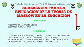 “Año del Bicentenario del Perú: 200 años de Independencia”
SUGERENCIA PARA LA
APLICACION DE LA TEORIA DE
MASLOW EN LA EDUCACION
PROGRAMAS DE ALMUERZO LIBRES
DESCANSOS PARA EL BAÑO
LECCIONES BIEN PLANEADAS, LLEVADAS A CABO DE FORMA ORDENADA,
LAS CONDUCTAS DEL AULA CONTROLADAS (DISCIPLINA)
PROCEDIMIENTOS ALTERNOS BIEN PLANEADOS, DISCUSIÓN Y PRACTICA,
LA ACTITUD DEL MAESTRO: ACEPTANDO Y NO COMO JUEZ.
FISIOLÓGICO
SEGURIDAD
 