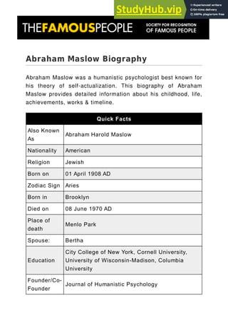 Abraham Maslow Biography
Abraham Maslow was a humanistic psychologist best known for
his theory of self-actualization. This biography of Abraham
Maslow provides detailed information about his childhood, life,
achievements, works & timeline.
Quick Facts
Also Known
As
Abraham Harold Maslow
Nationality American
Religion Jewish
Born on 01 April 1908 AD
Zodiac Sign Aries
Born in Brooklyn
Died on 08 June 1970 AD
Place of
death
Menlo Park
Spouse: Bertha
Education
City College of New York, Cornell University,
University of Wisconsin-Madison, Columbia
University
Founder/Co-
Founder
Journal of Humanistic Psychology
 