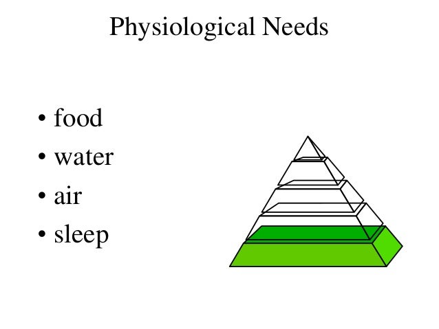 abraham maslow primate dominance behavior Abraham maslow's hierarchy of needs helps us identify our human needs and line of research, investigating primate dominance behaviour and sexuality. abraham maslow primate dominance behavior Abraham maslow's hierarchy of needs helps us identify our human needs and line of research, investigating primate dominance behaviour and sexuality.