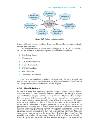 2.7 Operating-System Structure 83
core Solaris
kernel
file systems
loadable
system calls
executable
formats
STREAMS
modules
miscellaneous
modules
device and
bus drivers
scheduling
classes
Figure 2.15 Solaris loadable modules.
is more efficient, because modules do not need to invoke message passing in
order to communicate.
The Solaris operating system structure, shown in Figure 2.15, is organized
around a core kernel with seven types of loadable kernel modules:
1. Scheduling classes
2. File systems
3. Loadable system calls
4. Executable formats
5. STREAMS modules
6. Miscellaneous
7. Device and bus drivers
Linux also uses loadable kernel modules, primarily for supporting device
drivers and file systems. We cover creating loadable kernel modules in Linux
as a programming exercise at the end of this chapter.
2.7.5 Hybrid Systems
In practice, very few operating systems adopt a single, strictly defined
structure. Instead, they combine different structures, resulting in hybrid
systems that address performance, security, and usability issues. For example,
both Linux and Solaris are monolithic, because having the operating system
in a single address space provides very efficient performance. However,
they are also modular, so that new functionality can be dynamically added
to the kernel. Windows is largely monolithic as well (again primarily for
performance reasons), but it retains some behavior typical of microkernel
systems, including providing support for separate subsystems (known as
operating-system personalities) that run as user-mode processes. Windows
systems also provide support for dynamically loadable kernel modules. We
provide case studies of Linux and Windows 7 in in Chapters 18 and 19,
respectively. In the remainder of this section, we explore the structure of
 