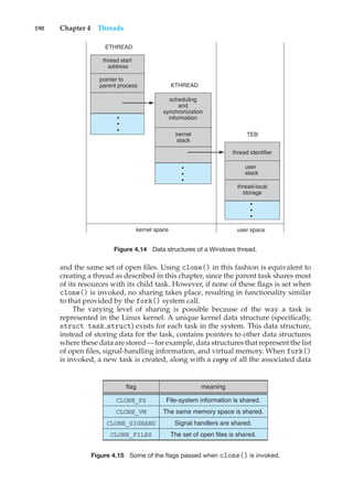 190 Chapter 4 Threads
user space
kernel space
pointer to
parent process
thread start
address
ETHREAD
KTHREAD
•
•
•
kernel
stack
scheduling
and
synchronization
information
•
•
•
user
stack
thread-local
storage
thread identifier
TEB
•
•
•
Figure 4.14 Data structures of a Windows thread.
and the same set of open files. Using clone() in this fashion is equivalent to
creating a thread as described in this chapter, since the parent task shares most
of its resources with its child task. However, if none of these flags is set when
clone() is invoked, no sharing takes place, resulting in functionality similar
to that provided by the fork() system call.
The varying level of sharing is possible because of the way a task is
represented in the Linux kernel. A unique kernel data structure (specifically,
struct task struct) exists for each task in the system. This data structure,
instead of storing data for the task, contains pointers to other data structures
where these data are stored—for example, data structures that represent the list
of open files, signal-handling information, and virtual memory. When fork()
is invoked, a new task is created, along with a copy of all the associated data
flag meaning
CLONE_FS
CLONE_VM
CLONE_SIGHAND
CLONE_FILES
File-system information is shared.
The same memory space is shared.
Signal handlers are shared.
The set of open files is shared.
Figure 4.15 Some of the flags passed when clone() is invoked.
 