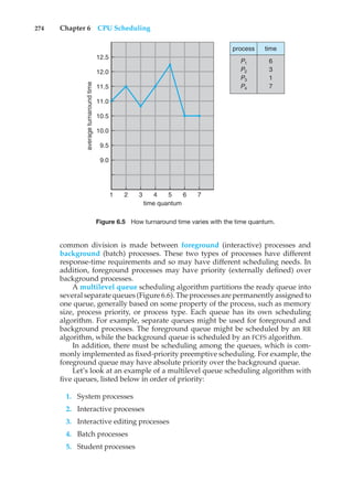 274 Chapter 6 CPU Scheduling
average
turnaround
time
1
12.5
12.0
11.5
11.0
10.5
10.0
9.5
9.0
2 3 4
time quantum
5 6 7
P1
P2
P3
P4
6
3
1
7
process time
Figure 6.5 How turnaround time varies with the time quantum.
common division is made between foreground (interactive) processes and
background (batch) processes. These two types of processes have different
response-time requirements and so may have different scheduling needs. In
addition, foreground processes may have priority (externally defined) over
background processes.
A multilevel queue scheduling algorithm partitions the ready queue into
several separate queues (Figure 6.6). The processes are permanently assigned to
one queue, generally based on some property of the process, such as memory
size, process priority, or process type. Each queue has its own scheduling
algorithm. For example, separate queues might be used for foreground and
background processes. The foreground queue might be scheduled by an RR
algorithm, while the background queue is scheduled by an FCFS algorithm.
In addition, there must be scheduling among the queues, which is com-
monly implemented as fixed-priority preemptive scheduling. For example, the
foreground queue may have absolute priority over the background queue.
Let’s look at an example of a multilevel queue scheduling algorithm with
five queues, listed below in order of priority:
1. System processes
2. Interactive processes
3. Interactive editing processes
4. Batch processes
5. Student processes
 