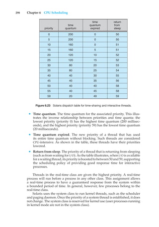 298 Chapter 6 CPU Scheduling
time
quantum
priority
return
from
sleep
time
quantum
expired
0
5
10
15
20
25
30
35
40
45
50
55
59
200
200
160
160
120
120
80
80
40
40
40
40
20
0
0
0
5
10
15
20
25
30
35
40
45
49
50
50
51
51
52
52
53
54
55
56
58
58
59
Figure 6.23 Solaris dispatch table for time-sharing and interactive threads.
• Time quantum. The time quantum for the associated priority. This illus-
trates the inverse relationship between priorities and time quanta: the
lowest priority (priority 0) has the highest time quantum (200 millisec-
onds), and the highest priority (priority 59) has the lowest time quantum
(20 milliseconds).
• Time quantum expired. The new priority of a thread that has used
its entire time quantum without blocking. Such threads are considered
CPU-intensive. As shown in the table, these threads have their priorities
lowered.
• Return from sleep. The priority of a thread that is returning from sleeping
(such as from waiting for I/O). As the table illustrates, when I/O is available
for a waiting thread, its priority is boosted to between 50 and 59, supporting
the scheduling policy of providing good response time for interactive
processes.
Threads in the real-time class are given the highest priority. A real-time
process will run before a process in any other class. This assignment allows
a real-time process to have a guaranteed response from the system within
a bounded period of time. In general, however, few processes belong to the
real-time class.
Solaris uses the system class to run kernel threads, such as the scheduler
and paging daemon. Once the priority of a system thread is established, it does
not change. The system class is reserved for kernel use (user processes running
in kernel mode are not in the system class).
 
