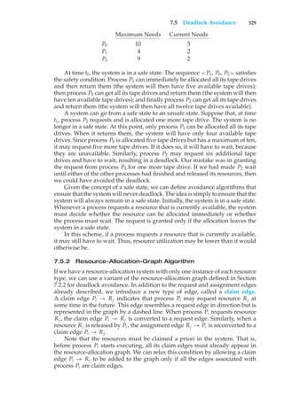 7.5 Deadlock Avoidance 329
Maximum Needs Current Needs
P0 10 5
P1 4 2
P2 9 2
At time t0, the system is in a safe state. The sequence <P1, P0, P2> satisfies
the safety condition. Process P1 can immediately be allocated all its tape drives
and then return them (the system will then have five available tape drives);
then process P0 can get all its tape drives and return them (the system will then
have ten available tape drives); and finally process P2 can get all its tape drives
and return them (the system will then have all twelve tape drives available).
A system can go from a safe state to an unsafe state. Suppose that, at time
t1, process P2 requests and is allocated one more tape drive. The system is no
longer in a safe state. At this point, only process P1 can be allocated all its tape
drives. When it returns them, the system will have only four available tape
drives. Since process P0 is allocated five tape drives but has a maximum of ten,
it may request five more tape drives. If it does so, it will have to wait, because
they are unavailable. Similarly, process P2 may request six additional tape
drives and have to wait, resulting in a deadlock. Our mistake was in granting
the request from process P2 for one more tape drive. If we had made P2 wait
until either of the other processes had finished and released its resources, then
we could have avoided the deadlock.
Given the concept of a safe state, we can define avoidance algorithms that
ensure that the system will never deadlock. The idea is simply to ensure that the
system will always remain in a safe state. Initially, the system is in a safe state.
Whenever a process requests a resource that is currently available, the system
must decide whether the resource can be allocated immediately or whether
the process must wait. The request is granted only if the allocation leaves the
system in a safe state.
In this scheme, if a process requests a resource that is currently available,
it may still have to wait. Thus, resource utilization may be lower than it would
otherwise be.
7.5.2 Resource-Allocation-Graph Algorithm
If we have a resource-allocation system with only one instance of each resource
type, we can use a variant of the resource-allocation graph defined in Section
7.2.2 for deadlock avoidance. In addition to the request and assignment edges
already described, we introduce a new type of edge, called a claim edge.
A claim edge Pi → Rj indicates that process Pi may request resource Rj at
some time in the future. This edge resembles a request edge in direction but is
represented in the graph by a dashed line. When process Pi requests resource
Rj , the claim edge Pi → Rj is converted to a request edge. Similarly, when a
resource Rj is released by Pi , the assignment edge Rj → Pi is reconverted to a
claim edge Pi → Rj .
Note that the resources must be claimed a priori in the system. That is,
before process Pi starts executing, all its claim edges must already appear in
the resource-allocation graph. We can relax this condition by allowing a claim
edge Pi → Rj to be added to the graph only if all the edges associated with
process Pi are claim edges.
 