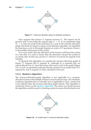 330 Chapter 7 Deadlocks
R1
R2
P2
P1
Figure 7.7 Resource-allocation graph for deadlock avoidance.
Now suppose that process Pi requests resource Rj . The request can be
granted only if converting the request edge Pi → Rj to an assignment edge
Rj → Pi does not result in the formation of a cycle in the resource-allocation
graph. We check for safety by using a cycle-detection algorithm. An algorithm
for detecting a cycle in this graph requires an order of n2
operations, where n
is the number of processes in the system.
If no cycle exists, then the allocation of the resource will leave the system
in a safe state. If a cycle is found, then the allocation will put the system in
an unsafe state. In that case, process Pi will have to wait for its requests to be
satisfied.
To illustrate this algorithm, we consider the resource-allocation graph of
Figure 7.7. Suppose that P2 requests R2. Although R2 is currently free, we
cannot allocate it to P2, since this action will create a cycle in the graph (Figure
7.8). A cycle, as mentioned, indicates that the system is in an unsafe state. If P1
requests R2, and P2 requests R1, then a deadlock will occur.
7.5.3 Banker’s Algorithm
The resource-allocation-graph algorithm is not applicable to a resource-
allocation system with multiple instances of each resource type. The deadlock-
avoidance algorithm that we describe next is applicable to such a system but
is less efficient than the resource-allocation graph scheme. This algorithm is
commonly known as the banker’s algorithm. The name was chosen because
the algorithm could be used in a banking system to ensure that the bank never
R1
R2
P2
P1
Figure 7.8 An unsafe state in a resource-allocation graph.
 