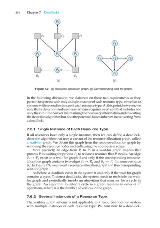 334 Chapter 7 Deadlocks
P3
P5
P4
P2
P1
R2
R1 R3 R4
R5
P3
P5
P4
P2
P1
(b)
(a)
Figure 7.9 (a) Resource-allocation graph. (b) Corresponding wait-for graph.
In the following discussion, we elaborate on these two requirements as they
pertain to systems with only a single instance of each resource type, as well as to
systems with several instances of each resource type. At this point, however, we
note that a detection-and-recovery scheme requires overhead that includes not
only the run-time costs of maintaining the necessary information and executing
the detection algorithm but also the potential losses inherent in recovering from
a deadlock.
7.6.1 Single Instance of Each Resource Type
If all resources have only a single instance, then we can define a deadlock-
detection algorithm that uses a variant of the resource-allocation graph, called
a wait-for graph. We obtain this graph from the resource-allocation graph by
removing the resource nodes and collapsing the appropriate edges.
More precisely, an edge from Pi to Pj in a wait-for graph implies that
process Pi is waiting for process Pj to release a resource that Pi needs. An edge
Pi → Pj exists in a wait-for graph if and only if the corresponding resource-
allocation graph contains two edges Pi → Rq and Rq → Pj for some resource
Rq . In Figure 7.9, we present a resource-allocation graph and the corresponding
wait-for graph.
As before, a deadlock exists in the system if and only if the wait-for graph
contains a cycle. To detect deadlocks, the system needs to maintain the wait-
for graph and periodically invoke an algorithm that searches for a cycle in
the graph. An algorithm to detect a cycle in a graph requires an order of n2
operations, where n is the number of vertices in the graph.
7.6.2 Several Instances of a Resource Type
The wait-for graph scheme is not applicable to a resource-allocation system
with multiple instances of each resource type. We turn now to a deadlock-
 