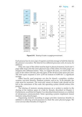 8.5 Paging 377
7
6
5
ed 2
4
ed 1
3
2
data 1
1
0
3
4
6
1
page table
for P1
process P1
data 1
ed 2
ed 3
ed 1
3
4
6
2
page table
for P3
process P3
data 3
ed 2
ed 3
ed 1
3
4
6
7
page table
for P2
process P2
data 2
ed 2
ed 3
ed 1
8
9
10
11
data 3
2
data
ed 3
Figure 8.16 Sharing of code in a paging environment.
Each process has its own copy of registers and data storage to hold the data for
the process’s execution. The data for two different processes will, of course, be
different.
Only one copy of the editor need be kept in physical memory. Each user’s
page table maps onto the same physical copy of the editor, but data pages are
mapped onto different frames. Thus, to support 40 users, we need only one
copy of the editor (150 KB), plus 40 copies of the 50 KB of data space per user.
The total space required is now 2,150 KB instead of 8,000 KB—a significant
savings.
Other heavily used programs can also be shared—compilers, window
systems, run-time libraries, database systems, and so on. To be sharable, the
code must be reentrant. The read-only nature of shared code should not be
left to the correctness of the code; the operating system should enforce this
property.
The sharing of memory among processes on a system is similar to the
sharing of the address space of a task by threads, described in Chapter 4.
Furthermore, recall that in Chapter 3 we described shared memory as a method
of interprocess communication. Some operating systems implement shared
memory using shared pages.
Organizing memory according to pages provides numerous benefits in
addition to allowing several processes to share the same physical pages. We
cover several other benefits in Chapter 9.
 