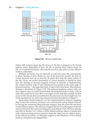 432 Chapter 9 Virtual Memory
process A
virtual memory
1
1
1 2 3 4 5 6
2
3
3
4
5
5
4
2
6
6
1
2
3
4
5
6
process B
virtual memory
physical memory
disk file
Figure 9.22 Memory-mapped files.
Solaris still memory-maps the file; however, the file is mapped to the kernel
address space. Regardless of how the file is opened, then, Solaris treats all
file I/O as memory-mapped, allowing file access to take place via the efficient
memory subsystem.
Multiple processes may be allowed to map the same file concurrently,
to allow sharing of data. Writes by any of the processes modify the data in
virtual memory and can be seen by all others that map the same section of
the file. Given our earlier discussions of virtual memory, it should be clear
how the sharing of memory-mapped sections of memory is implemented:
the virtual memory map of each sharing process points to the same page of
physical memory—the page that holds a copy of the disk block. This memory
sharing is illustrated in Figure 9.22. The memory-mapping system calls can
also support copy-on-write functionality, allowing processes to share a file in
read-only mode but to have their own copies of any data they modify. So that
access to the shared data is coordinated, the processes involved might use one
of the mechanisms for achieving mutual exclusion described in Chapter 5.
Quite often, shared memory is in fact implemented by memory mapping
files. Under this scenario, processes can communicate using shared memory
by having the communicating processes memory-map the same file into their
virtual address spaces. The memory-mapped file serves as the region of shared
memory between the communicating processes (Figure 9.23). We have already
seen this in Section 3.4.1, where a POSIX shared memory object is created and
each communicating process memory-maps the object into its address space.
In the following section, we illustrate support in the Windows API for shared
memory using memory-mapped files.
 