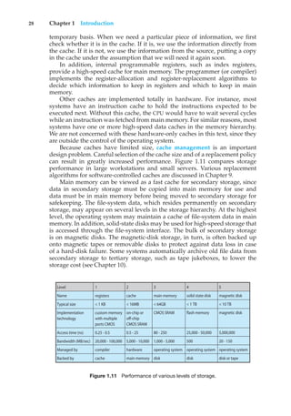 28 Chapter 1 Introduction
temporary basis. When we need a particular piece of information, we first
check whether it is in the cache. If it is, we use the information directly from
the cache. If it is not, we use the information from the source, putting a copy
in the cache under the assumption that we will need it again soon.
In addition, internal programmable registers, such as index registers,
provide a high-speed cache for main memory. The programmer (or compiler)
implements the register-allocation and register-replacement algorithms to
decide which information to keep in registers and which to keep in main
memory.
Other caches are implemented totally in hardware. For instance, most
systems have an instruction cache to hold the instructions expected to be
executed next. Without this cache, the CPU would have to wait several cycles
while an instruction was fetched from main memory. For similar reasons, most
systems have one or more high-speed data caches in the memory hierarchy.
We are not concerned with these hardware-only caches in this text, since they
are outside the control of the operating system.
Because caches have limited size, cache management is an important
design problem. Careful selection of the cache size and of a replacement policy
can result in greatly increased performance. Figure 1.11 compares storage
performance in large workstations and small servers. Various replacement
algorithms for software-controlled caches are discussed in Chapter 9.
Main memory can be viewed as a fast cache for secondary storage, since
data in secondary storage must be copied into main memory for use and
data must be in main memory before being moved to secondary storage for
safekeeping. The file-system data, which resides permanently on secondary
storage, may appear on several levels in the storage hierarchy. At the highest
level, the operating system may maintain a cache of file-system data in main
memory. In addition, solid-state disks may be used for high-speed storage that
is accessed through the file-system interface. The bulk of secondary storage
is on magnetic disks. The magnetic-disk storage, in turn, is often backed up
onto magnetic tapes or removable disks to protect against data loss in case
of a hard-disk failure. Some systems automatically archive old file data from
secondary storage to tertiary storage, such as tape jukeboxes, to lower the
storage cost (see Chapter 10).
Level
Name
Typical size
Implementation
technology
Access time (ns)
Bandwidth (MB/sec)
Managed by
Backed by
1
registers
< 1 KB
custom memory
with multiple
ports CMOS
0.25 - 0.5
20,000 - 100,000
compiler
cache
2
cache
< 16MB
on-chip or
off-chip
CMOS SRAM
0.5 - 25
5,000 - 10,000
hardware
main memory
3
main memory
< 64GB
CMOS SRAM
80 - 250
1,000 - 5,000
operating system
disk
4
solid state disk
< 1 TB
flash memory
25,000 - 50,000
500
operating system
disk
5
magnetic disk
< 10 TB
magnetic disk
5,000,000
20 - 150
operating system
disk or tape
Figure 1.11 Performance of various levels of storage.
 