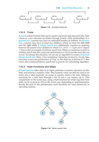 1.10 Kernel Data Structures 33
data data data data
• •
•
Figure 1.15 Circularly linked list.
1.10.2 Trees
A tree is a data structure that can be used to represent data hierarchically. Data
values in a tree structure are linked through parent–child relationships. In a
general tree, a parent may have an unlimited number of children. In a binary
tree, a parent may have at most two children, which we term the left child
and the right child. A binary search tree additionally requires an ordering
between the parent’s two children in which le f t child <= right child. Figure
1.16 provides an example of a binary search tree. When we search for an item in
a binary search tree, the worst-case performance is O(n) (consider how this can
occur). To remedy this situation, we can use an algorithm to create a balanced
binary search tree. Here, a tree containing n items has at most lg n levels, thus
ensuring worst-case performance of O(lg n). We shall see in Section 6.7.1 that
Linux uses a balanced binary search tree as part its CPU-scheduling algorithm.
1.10.3 Hash Functions and Maps
A hash function takes data as its input, performs a numeric operation on this
data, and returns a numeric value. This numeric value can then be used as an
index into a table (typically an array) to quickly retrieve the data. Whereas
searching for a data item through a list of size n can require up to O(n)
comparisons in the worst case, using a hash function for retrieving data from
table can be as good as O(1) in the worst case, depending on implementation
details. Because of this performance, hash functions are used extensively in
operating systems.
17
35
40
42
12
14
6
Figure 1.16 Binary search tree.
 