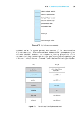 Abraham Silberschatz-Operating System Concepts (9th,2012.12).pdf