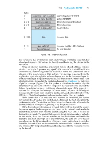 Abraham Silberschatz-Operating System Concepts (9th,2012.12).pdf