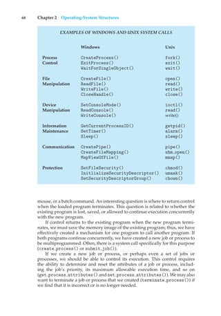68 Chapter 2 Operating-System Structures
EXAMPLES OF WINDOWS AND UNIX SYSTEM CALLS
Windows Unix
Process CreateProcess() fork()
Control ExitProcess() exit()
WaitForSingleObject() wait()
File CreateFile() open()
Manipulation ReadFile() read()
WriteFile() write()
CloseHandle() close()
Device SetConsoleMode() ioctl()
Manipulation ReadConsole() read()
WriteConsole() write()
Information GetCurrentProcessID() getpid()
Maintenance SetTimer() alarm()
Sleep() sleep()
Communication CreatePipe() pipe()
CreateFileMapping() shm open()
MapViewOfFile() mmap()
Protection SetFileSecurity() chmod()
InitlializeSecurityDescriptor() umask()
SetSecurityDescriptorGroup() chown()
mouse, or a batch command. An interesting question is where to return control
when the loaded program terminates. This question is related to whether the
existing program is lost, saved, or allowed to continue execution concurrently
with the new program.
If control returns to the existing program when the new program termi-
nates, we must save the memory image of the existing program; thus, we have
effectively created a mechanism for one program to call another program. If
both programs continue concurrently, we have created a new job or process to
be multiprogrammed. Often, there is a system call specifically for this purpose
(create process() or submit job()).
If we create a new job or process, or perhaps even a set of jobs or
processes, we should be able to control its execution. This control requires
the ability to determine and reset the attributes of a job or process, includ-
ing the job’s priority, its maximum allowable execution time, and so on
(get process attributes() and set process attributes()). We may also
want to terminate a job or process that we created (terminate process()) if
we find that it is incorrect or is no longer needed.
 