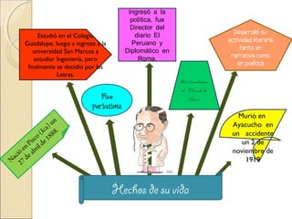 Ingresó a la
                                              política, fue
                                              Director del
                                               diario El                           Desarrolló su
           Estudió en el Colegio
                                              Peruano y                          actividad literaria
      Guadalupe, luego a ingreso a la
                                            Diplomático en                            tanto en
         universidad San Marcos a
                                                 Roma.                            narrativa como
          estudiar Ingeniería, pero
                                                                                     en poética
       finalmente se decidió por las
                   Letras.
                                                              Usó el seudónimo
                                                              de “El conde de
                                  Fue                             Lemos”
                               periodista
                                                                                    Murió en
                    n
                 a)u .                                                            Ayacucho en
            o (Ic 888                                                             un accidente
       P isc de 1                                                                    un 2 de
     en bril                                                                      noviembre de
  ció de a
Na 27                                                                                 1919



                                        Hechos de su vida
 