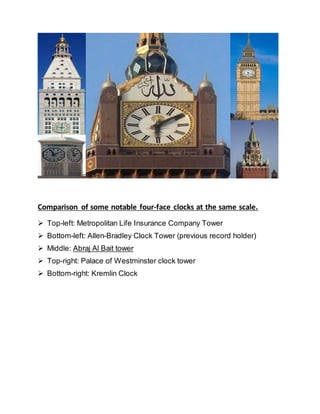 Comparison of some notable four-face clocks at the same scale.
 Top-left: Metropolitan Life Insurance Company Tower
 Bottom-left: Allen-Bradley Clock Tower (previous record holder)
 Middle: Abraj Al Bait tower
 Top-right: Palace of Westminster clock tower
 Bottom-right: Kremlin Clock
 