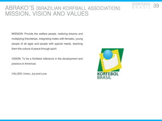KORFEBOL 39
ABRAKO´S (BRAZILIAN KORFBALL ASSOCIATION)                                     BRASIL
MISSION, VISION AND VALUE...