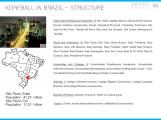 KORFEBOL 45
KORFBALL IN BRAZIL - STRUCTURE                                                                    BRASIL


   ...