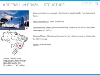 KORFEBOL 46
KORFBALL IN BRAZIL - STRUCTURE                                                                    BRASIL


   ...