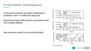 III. Improvements: scheduling (bonus)
Continuous & periodic download scheduling 
oscillation, over- or underused resources
Randomize target buffer level to avoid startup bias
and increase stability.
Also extremely useful for promoting fairness!
Source: FESTIVE
 