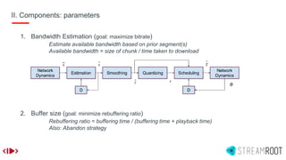 II. Components: parameters
1. Bandwidth Estimation (goal: maximize bitrate)
Estimate available bandwidth based on prior segment(s)
Available bandwidth = size of chunk / time taken to download
2. Buffer size (goal: minimize rebuffering ratio)
Rebuffering ratio = buffering time / (buffering time + playback time)
Also: Abandon strategy
 