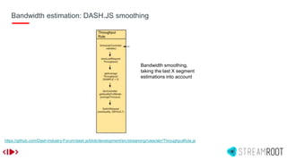 Bandwidth estimation: DASH.JS smoothing
Bandwidth smoothing,
taking the last X segment
estimations into account
https://github.com/Dash-Industry-Forum/dash.js/blob/development/src/streaming/rules/abr/ThroughputRule.js
 