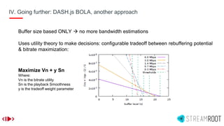 Buffer size based ONLY  no more bandwidth estimations
Uses utility theory to make decisions: configurable tradeoff between rebuffering potential
& bitrate maximization:
Maximize Vn + y Sn
Where:
Vn is the bitrate utility
Sn is the playback Smoothness
y is the tradeoff weight parameter
IV. Going further: DASH.js BOLA, another approach
 