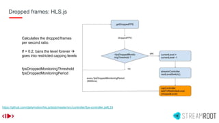 Dropped frames: HLS.js
https://github.com/dailymotion/hls.js/blob/master/src/controller/fps-controller.js#L33
Calculates the dropped frames
per second ratio.
If > 0.2, bans the level forever 
goes into restricted capping levels
fpsDroppedMonitoringThreshold
fpsDroppedMonitoringPeriod
 