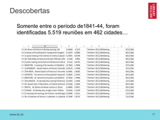 www.bl.uk 17
Descobertas
Somente entre o período de1841-44, foram
identificadas 5.519 reuniões em 462 cidades…
 