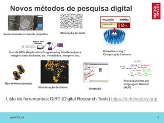 www.bl.uk 3
Novos métodos de pesquisa digital
Uso de APIs (Application Programming Interfaces) para
integrar base de dados, ex: metadados, imagens, etc.
Buscas baseadas em locação geográfica Mineração de texto
Crowdsourcing /
Computação humana
Anotação
Processamento em
Linguagem Natural
(NLP)Visualização de dados
Geo-referenciamento
Lista de ferramentas: DiRT (Digital Research Tools) https://dirtdirectory.org/
 
