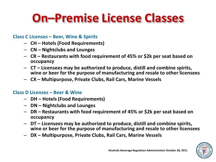 Business Registration and Licensing Doing Business in DC ABRA