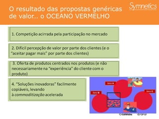 O resultado das propostas gen éricas  de valor… o OCEANO VERMELHO 