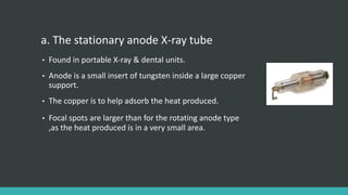 X-Ray Tube | PPTX