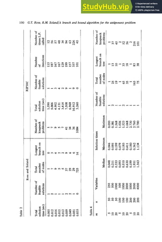 A Branch And Bound Algorithm For The Generalized Assignment Problem | PDF