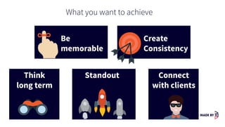 Be
memorable
Think
long term
What you want to achieve
Create
Consistency
Connect
with clients
Standout
 