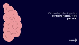 When reading or hearing a story
our brains reacts as if we
part of it.
 