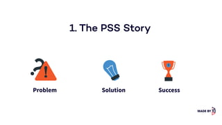 1. The PSS Story
Problem Solution Success
 