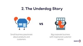 2. The Underdog Story
Small business passionate
about products and
customers
Big corporate business
with impersonal customer
service
vs
 
