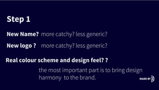 Step 1
more catchy? less generic?New Name?
more catchy? less generic?New logo ?
the most important part is to bring design
harmony to the brand.
Real colour scheme and design feel? ?
 